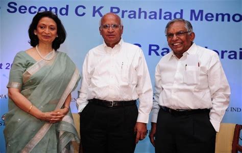 CII