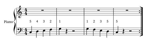 Image result for 5 Note Scale