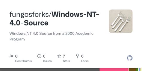 Image result for Windows NT 4.0 Software