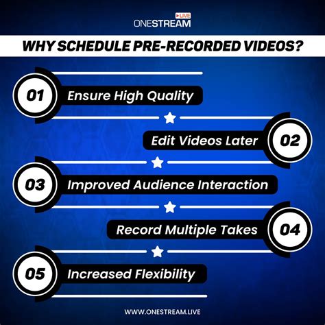 One Stream Live Tutorial 的图像结果
