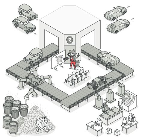 Refactoring Guru 的图像结果