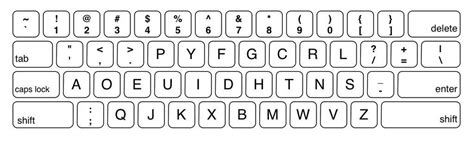 Free Images - dvorak keyboard layout diagram