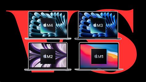 Image result for M4 Max vs M2 Max Unity 3D