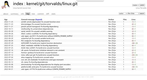Linux Kernel 3 5 的图像结果