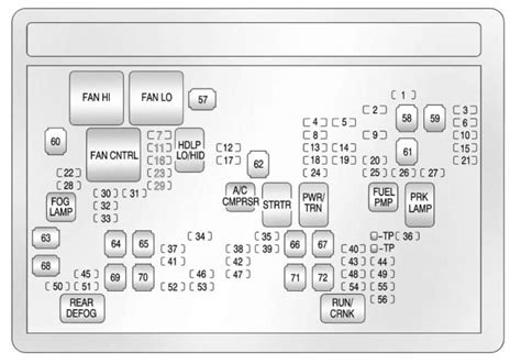 Image result for Sample Timeline for Project Development