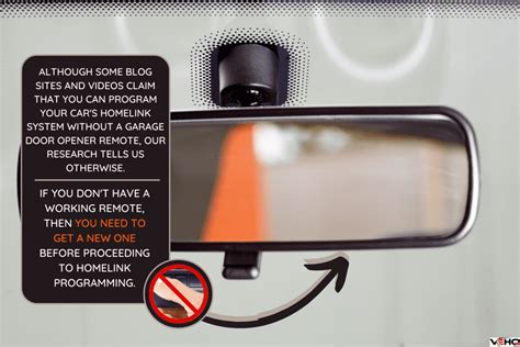 HomeLink Remote 的图像结果