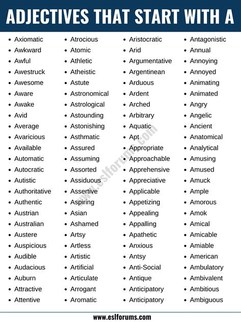 Adjective Starts With I