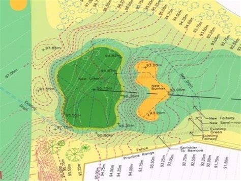 Gold Course Plan 的图像结果