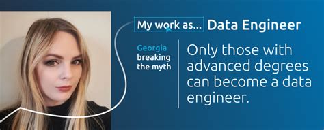 Data and AI - Capgemini India