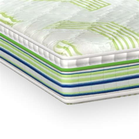 Aloe Vera Mattress | Usha Shriram Aloelife Pocket Spring Mattress ...