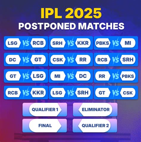 IPL 2025 Suspended Update: BCCI halt ongoing IPL 2025 season ...