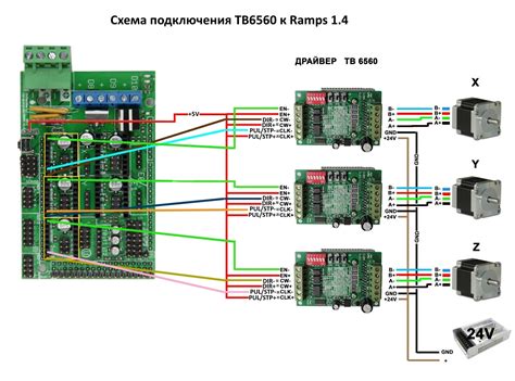 Set Up TB6600 Arduino 的图像结果