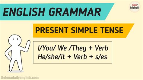 Simple Present Form Example 的图像结果