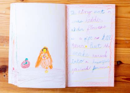 Swechha Grade School