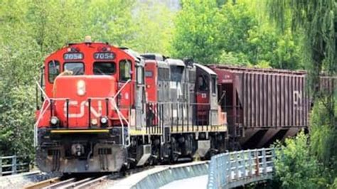 What is KAWACH anti-collision technology announced in Budget 2022 and ...