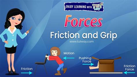 Image result for Helpful Friction