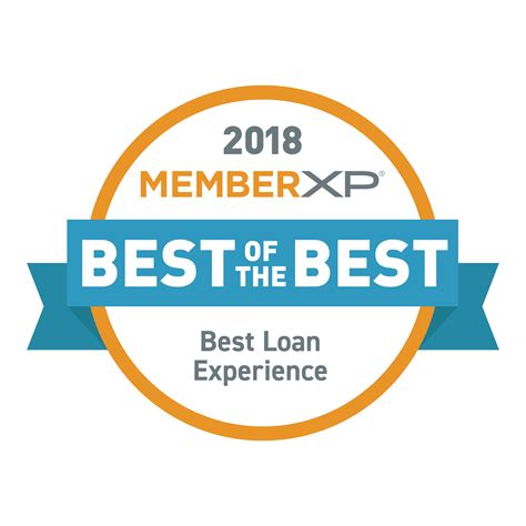 Park Side Credit Union - We like to say YES! - Montana Flathead County ...