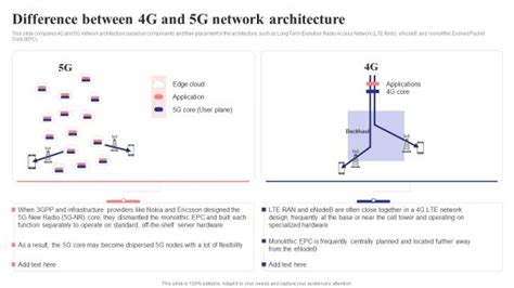 5G Basics 的图像结果