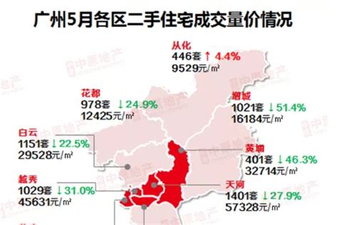 首套房贷利率下限至4.4%，北京会跟吗？ - 知乎