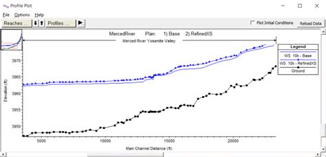 HEC-RAS Basics Part Steady 的图像结果