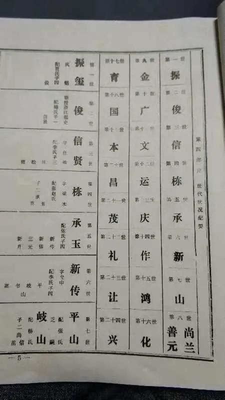 百家姓最新排名出炉_2022最新百家姓排名表_学习力