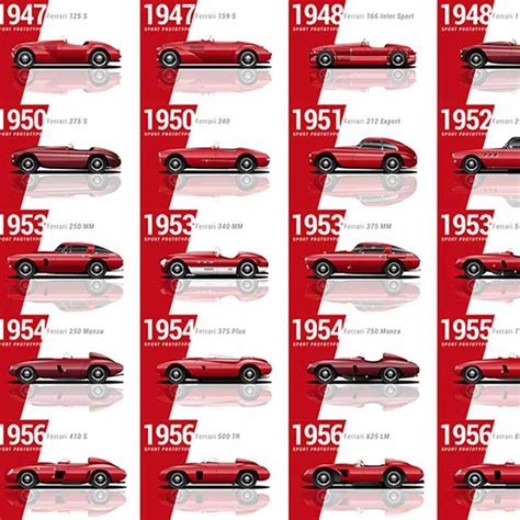 Classic Car Names List
