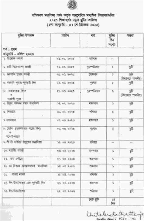 [PDF] WB School Holiday List 2023,WBBSE Holidays List 2023 Bengali PDF ...