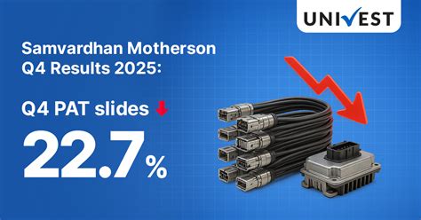 Samvardhana Motherson Q4 Results 2025: Net Profits Fall 22.7%