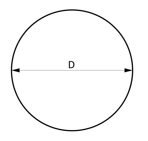 Image result for 12-Inch Channel Section Modulus