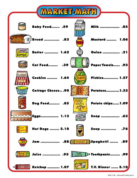 Image result for Consumer Math Formulas