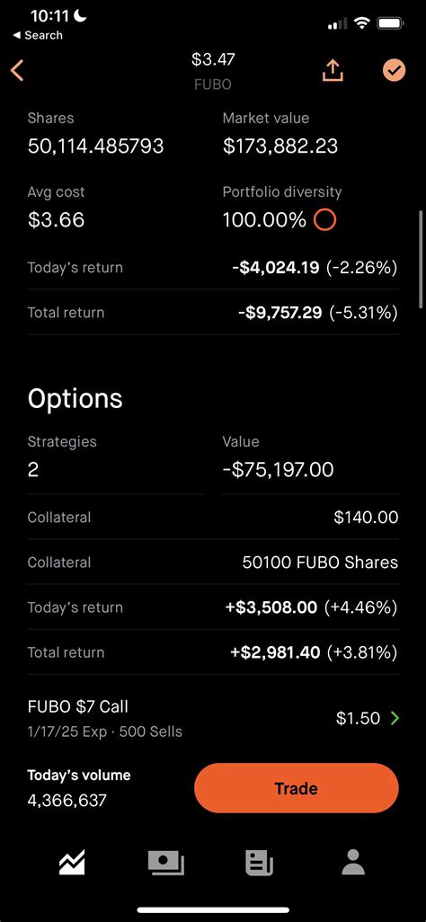 Day 3 of leveraging $40k 9x on glitch. Got margin called this morning ...