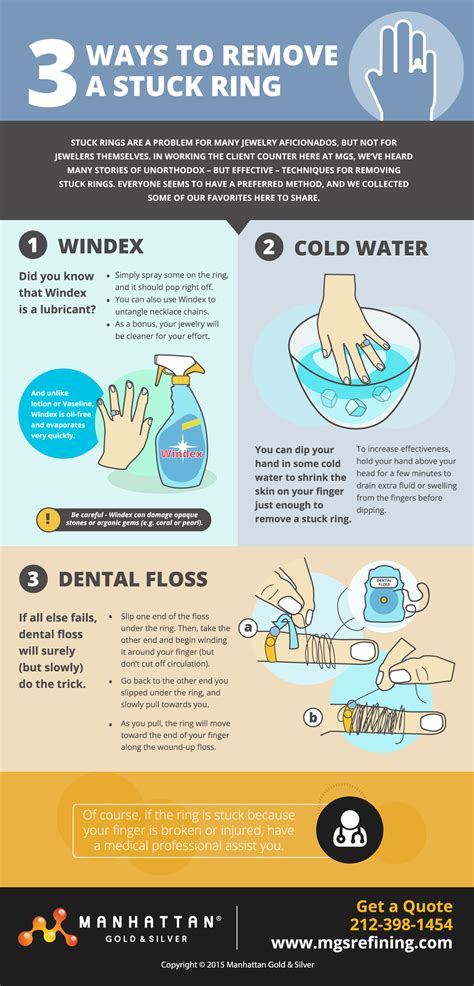 Image result for Ring Removal String Technique