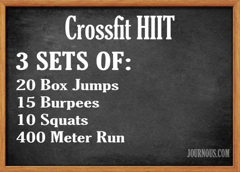 Box Jump Exercises 的图像结果