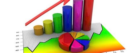 Image result for Statistical Tools