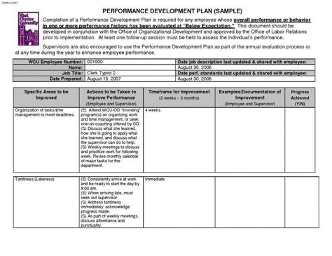 Capacity Plan Example 的图像结果