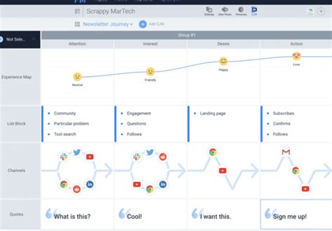 Image result for Workflow Drawing Program