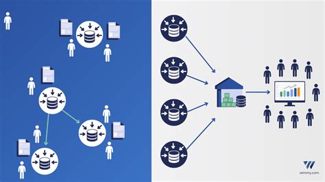 Image result for Data Fragmentation Visual
