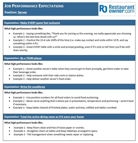 Image result for Performance Expectations