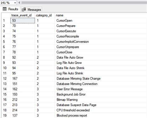 Image result for SQL Trace