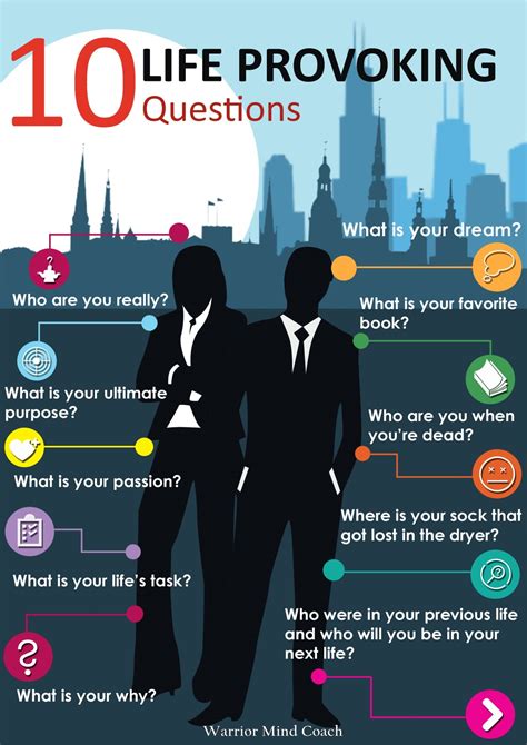 Image result for Basic Life Questions