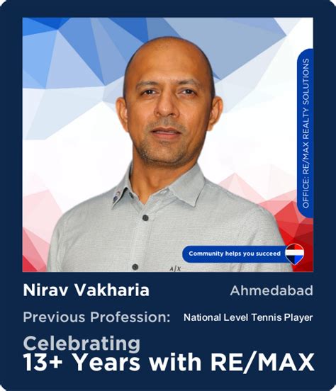 Start your Profitable Real Estate Business