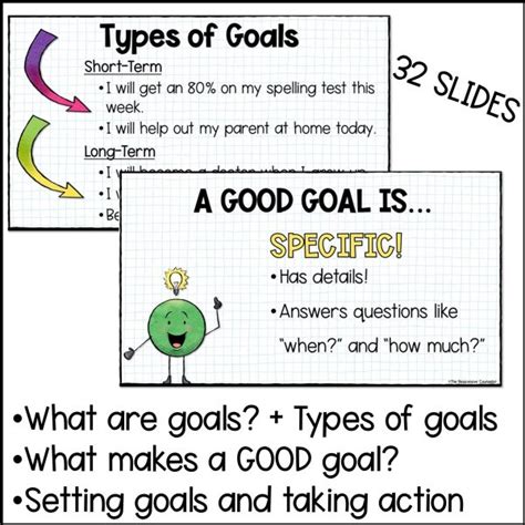 Image result for Learning Goal Lesson Plan Example