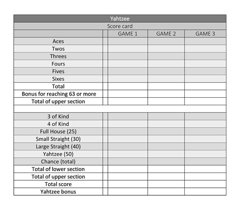 28 Printable Yahtzee Score Sheets & Cards (101% FREE) ᐅ TemplateLab