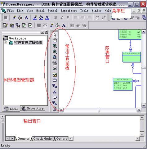Image result for PowerDesigner Python API