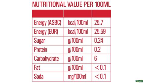 Buy Budweiser 0.0 Non-Alcoholic Beer, 330 ml Online at Best Prices ...