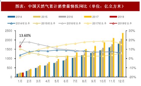 武汉人均存款有多少，你达标了吗？_腾讯新闻