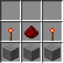 Image result for FICO Module Overview