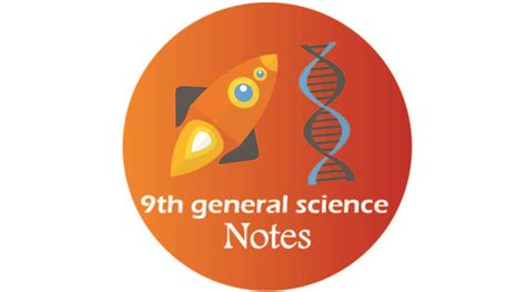9th Class Science Notes 的图像结果
