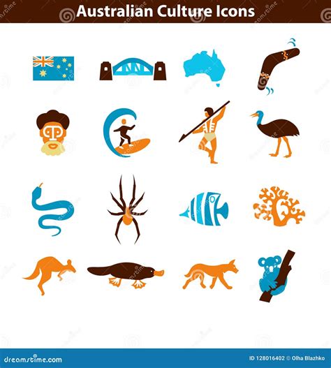 Australian Culture Icon Set. Colorful National Signs and Landmarks ...