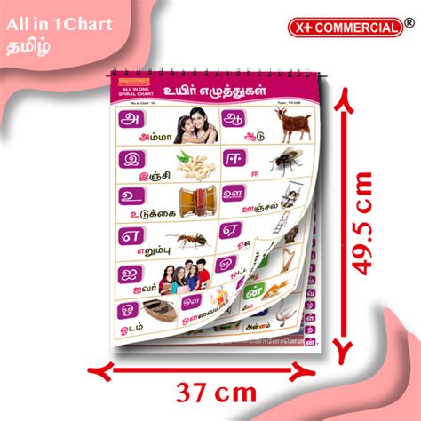 Commercial Publications